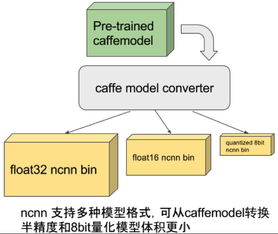 谁跟你说b站看不了片儿是因为版权争端了 第203页 共1401页 动点科技